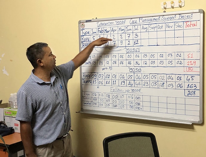 A staff member from the Chab Dai nongovernmental organization in Phnom Penh details the organization’s work with survivors of human trafficking in Cambodia and throughout Southeast Asia. Chab Dai means “holding hands” in the Khmer language. Photo by the Rev. Thomas Kim, UM News.
