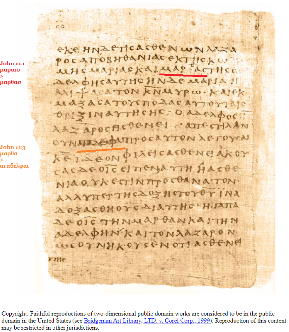 엘리자베스 슈레이더는 파피루스 66의 요한복음 필사본에서 마리아가 마르다로 수정된 사실을 발견했다. 사진은 파피루스 66에 있는 요한복음 11장 3절에서 마리아의 이름이 마르다로 바뀐 부분. 이미지 출처, 위키미디어커먼스.
